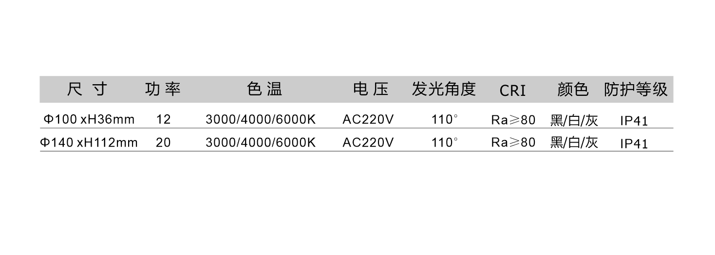 LED嵌入式筒灯 Boma系列(图1)