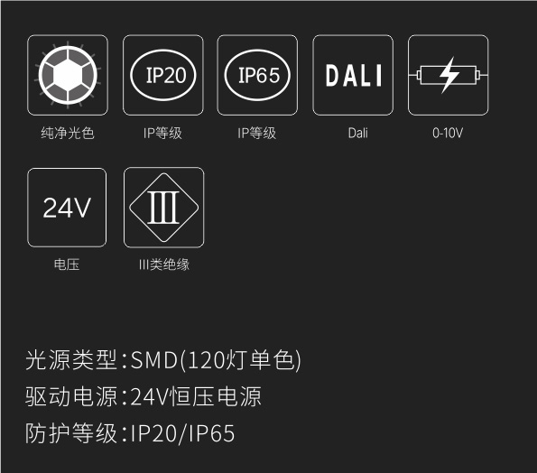 LED灯带-120珠(图1)