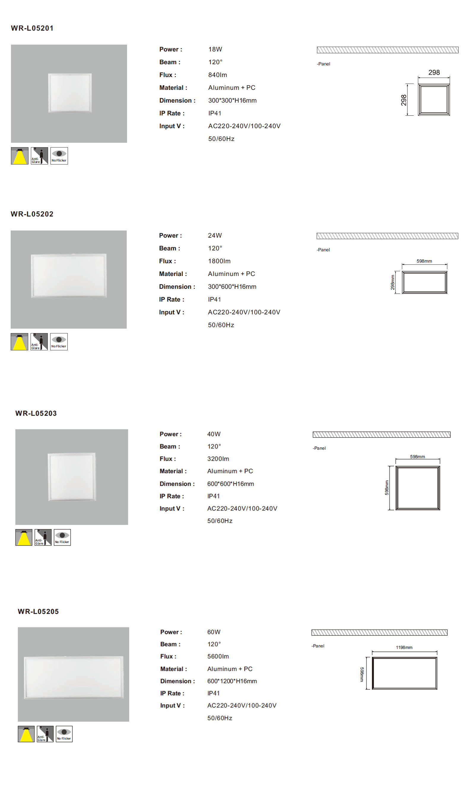LED平板灯 系列(图1)