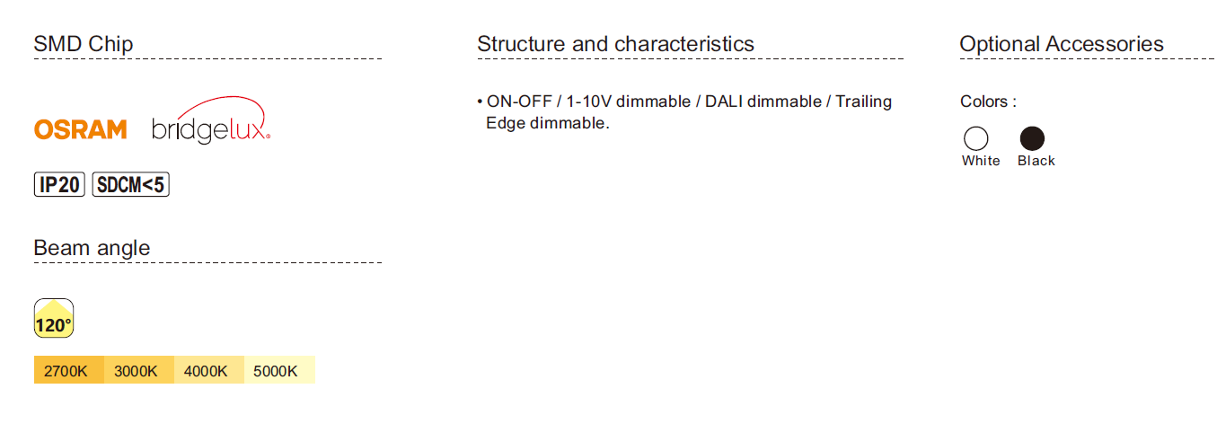 LED平板灯 系列(图1)
