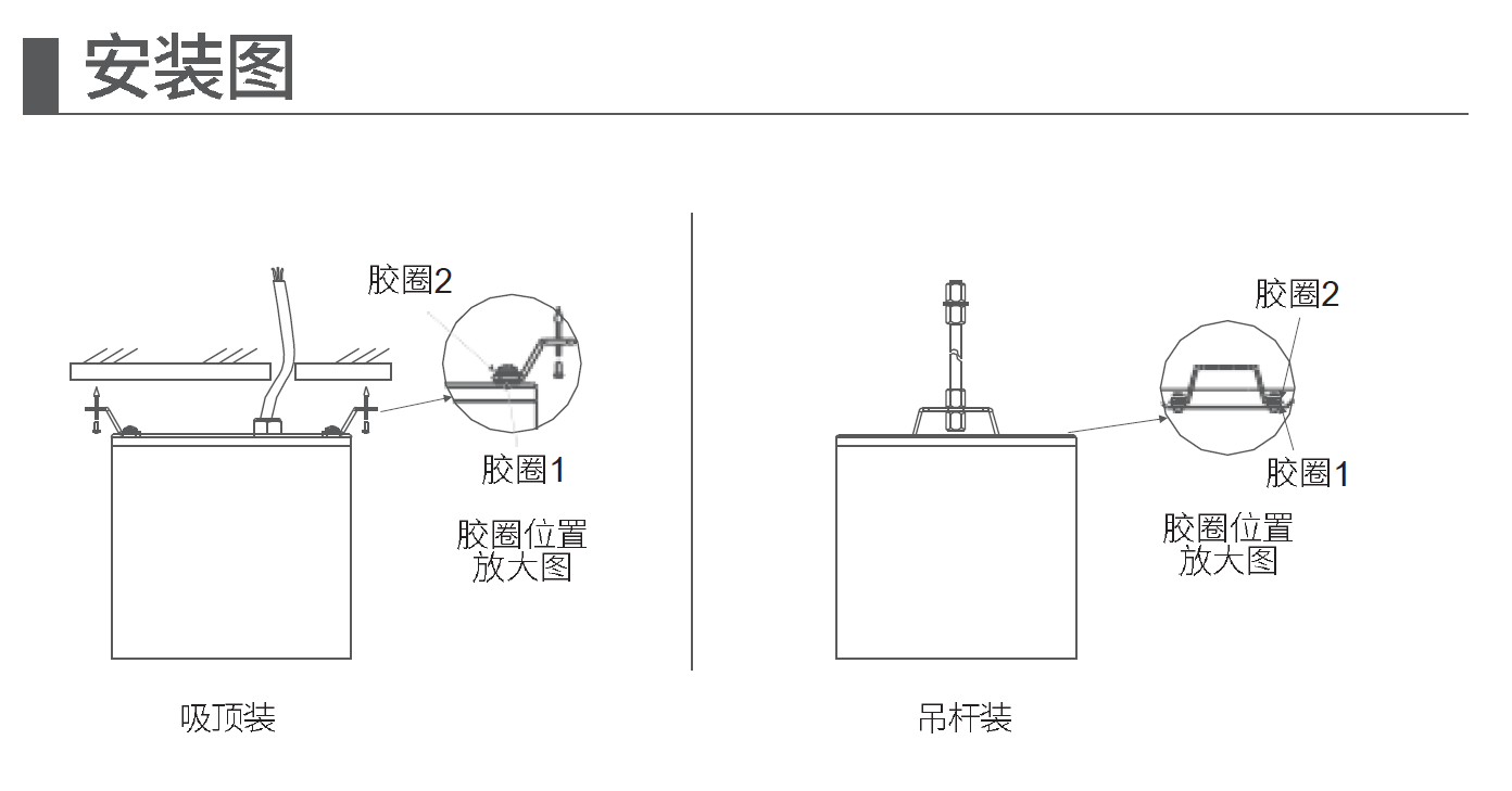 NLED958M LED明装筒灯(图2)
