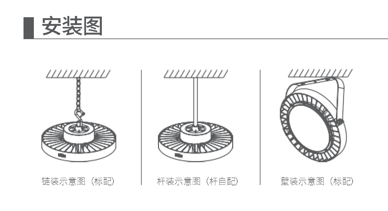 LED天棚灯 NWP618系列(图2) LED天棚灯 NWP618系列(图2)